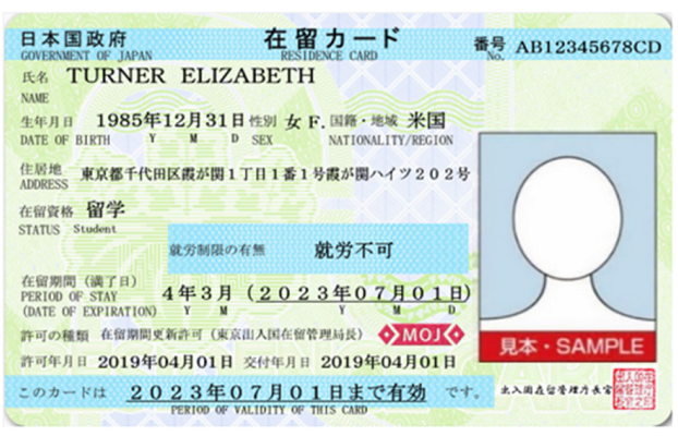 Residence card (front)